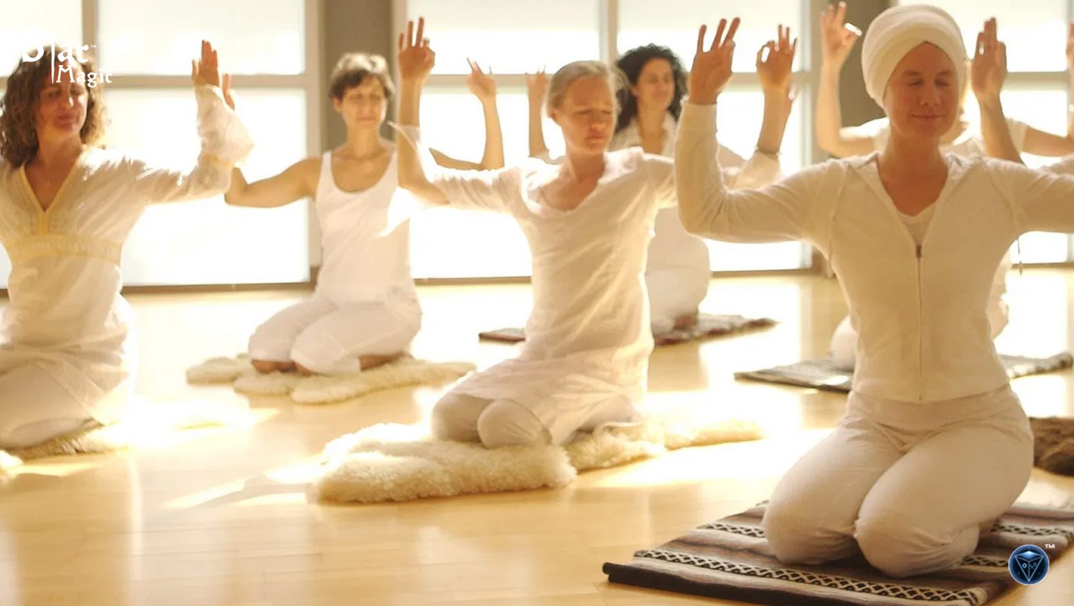 Explaining Kundalini Yoga Practises