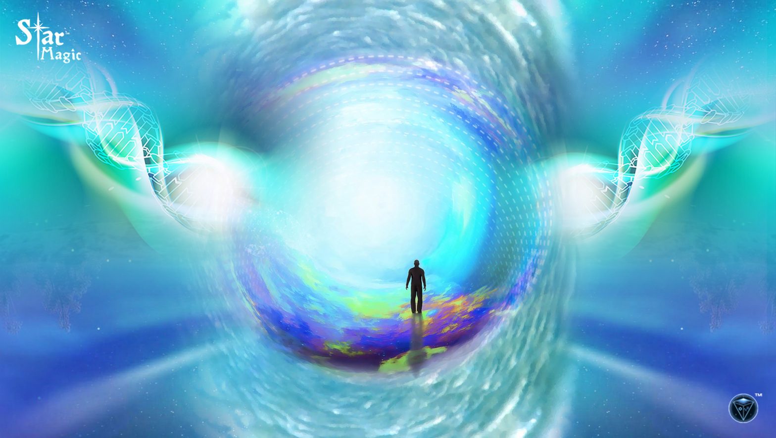 What happens when you die?