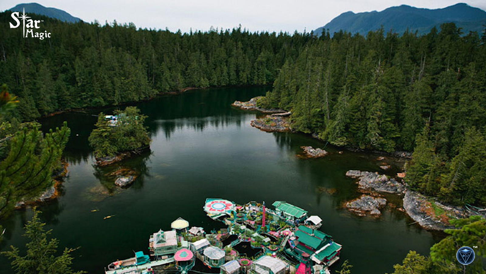 Living off the Grid