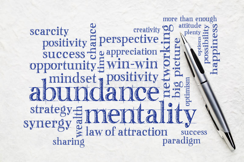 Mindset for abundance